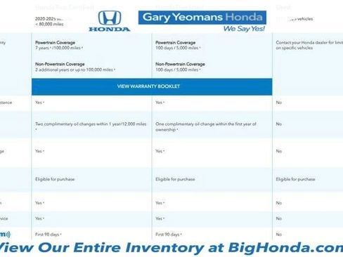 Certified 2025 Honda Pilot Sport image 13