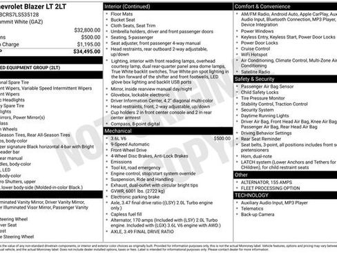 Used 2020 Chevrolet Blazer LT image 24