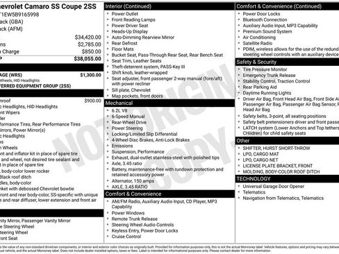 Used 2011 Chevrolet Camaro SS w/ RS Package image 8