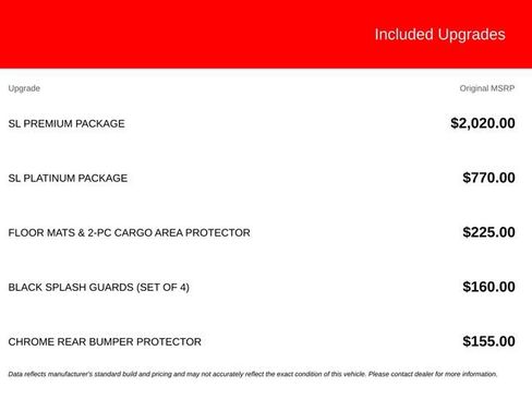 Used 2017 Nissan Rogue SL w/ SL Premium Package AWD/4WD image 7