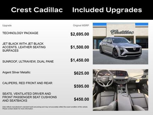 Used 2026 Cadillac CT5 V RWD image 5