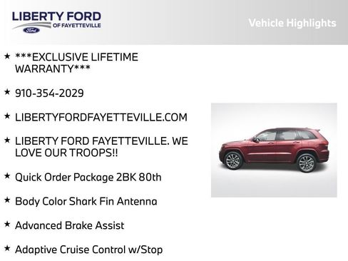 Used 2021 Jeep Grand Cherokee Limited w/ Quick Order Package 28K 80th image 5