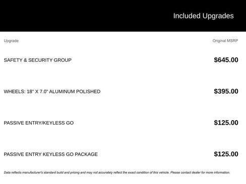 Used 2016 Jeep Renegade Limited w/ Safety & Security Group image 5