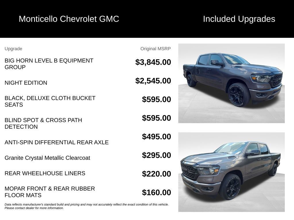 Used 2024 RAM 1500 Big Horn AWD/4WD image 5