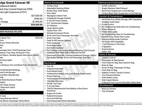 Used 2020 Dodge Grand Caravan SE FWD image 6