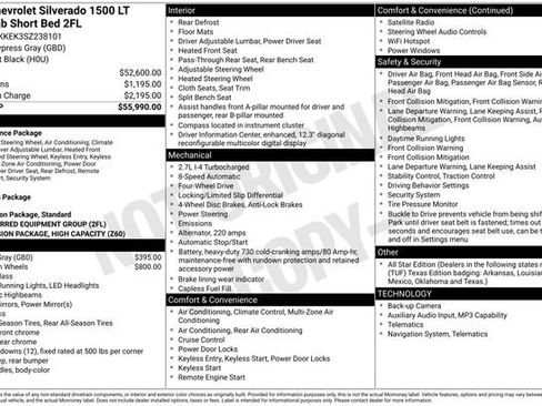 Used 2025 Chevrolet Silverado 1500 LT image 35