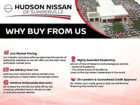 Used 2023 Hyundai Sonata SEL image 4