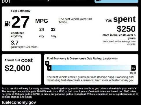 Used 2024 Volkswagen GTI S image 95