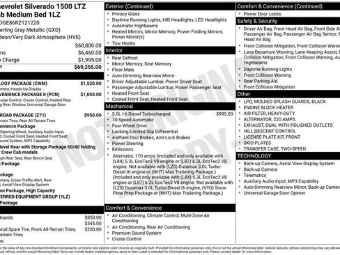 Used 2024 Chevrolet Silverado 1500 LTZ w/ Technology Package AWD/4WD image 9
