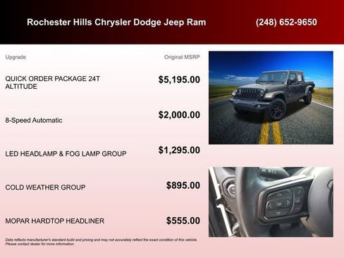 Used 2022 Jeep Gladiator Sport AWD/4WD image 6