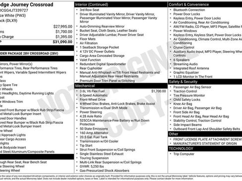 Used 2018 Dodge Journey Crossroad image 7