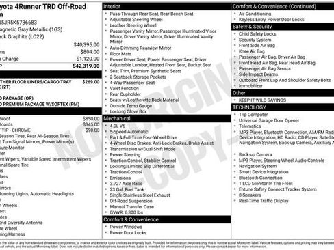 Certified 2019 Toyota 4Runner TRD Off-Road Premium AWD/4WD image 34