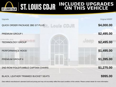 Used 2021 Dodge Durango GT AWD/4WD image 2