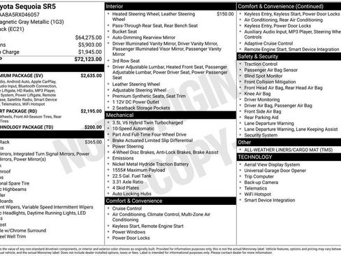 Used 2024 Toyota Sequoia SR5 w/ SR5 Premium Package image 7