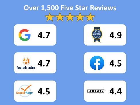 Used 2012 Ford F150 Harley-Davidson image 15