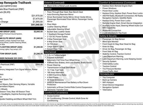 Used 2023 Jeep Renegade Trailhawk w/ Sun/Sound Group image 31