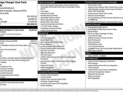 Used 2023 Dodge Charger Scat Pack image 4