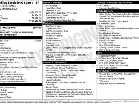 Certified 2025 Cadillac Escalade IQ Sport 1 w/ LPO, ONYX Package AWD/4WD image 34