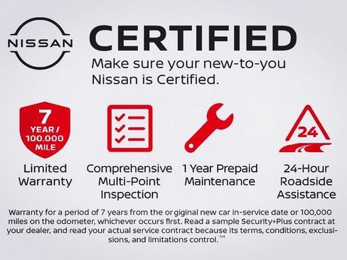 Certified 2023 Nissan Rogue SV AWD/4WD image 2