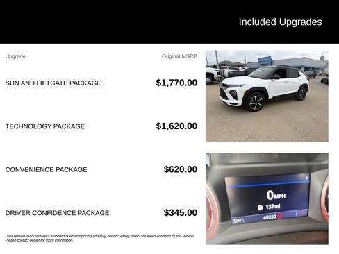 Used 2021 Chevrolet TrailBlazer RS w/ Sun and Liftgate Package FWD image 5