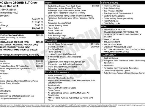 Used 2013 GMC Sierra 2500 SLT w/ SLT Convenience Package image 35