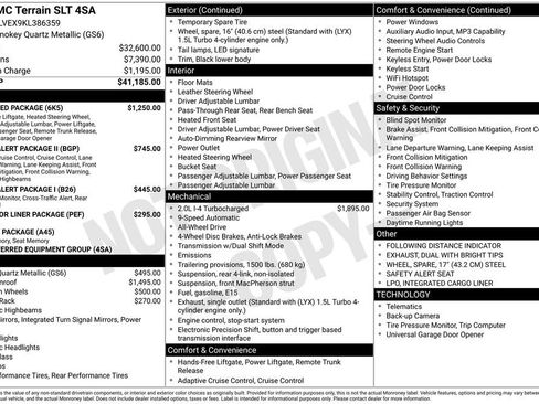 Used 2019 GMC Terrain SLT w/ Preferred Package AWD/4WD image 15