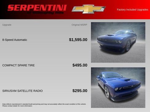 Used 2020 Dodge Challenger R/T RWD image 4