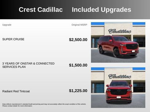 Used 2023 Cadillac Escalade Premium Luxury AWD/4WD image 5