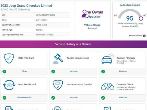 Used 2023 Jeep Grand Cherokee Limited image 3