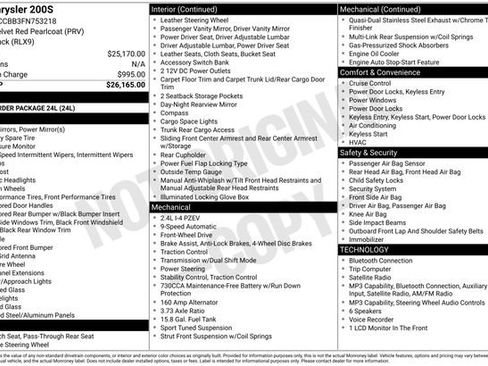 Used 2015 Chrysler 200 S FWD image 11