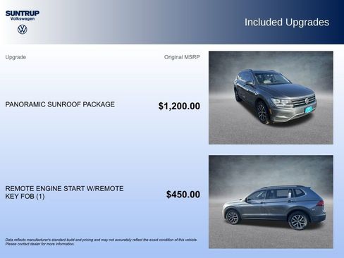 Used 2019 Volkswagen Tiguan SE w/ Panoramic Sunroof Package image 2