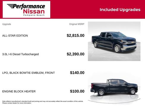 Used 2020 Chevrolet Silverado 1500 LT w/ All-Star Edition RWD image 7