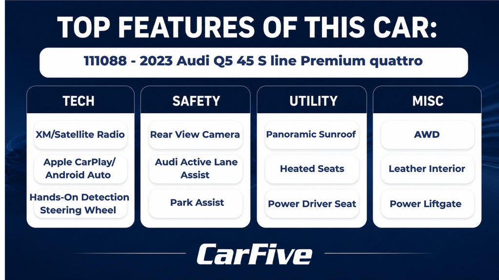 Used 2023 Audi Q5 2.0T Premium Plus w/ Premium Plus Package AWD/4WD image 28