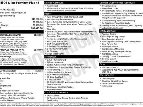 Used 2024 Audi Q5 2.0T Premium Plus w/ Premium Plus Package image 33
