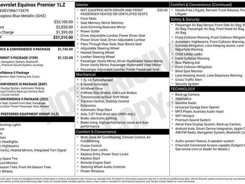 Certified 2022 Chevrolet Equinox Premier AWD/4WD image 35