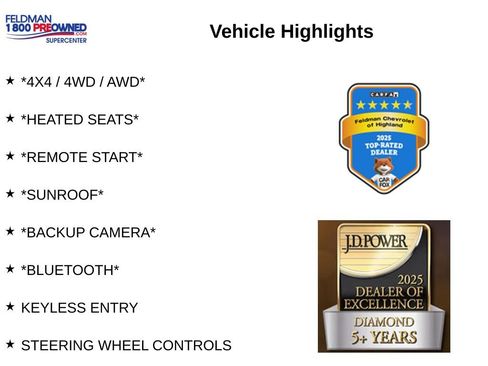 Used 2021 Jeep Grand Cherokee Limited AWD/4WD image 3