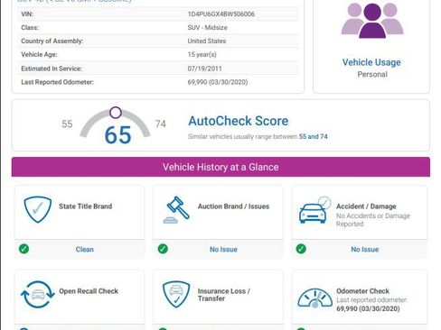 Used 2011 Dodge Nitro Detonator w/ Chrome Accents Group image 31