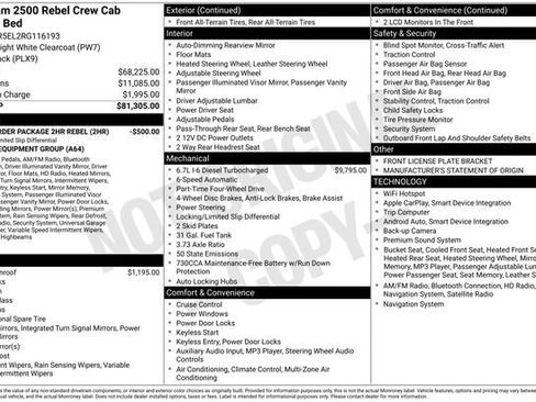 Used 2024 RAM 2500 Rebel image 31