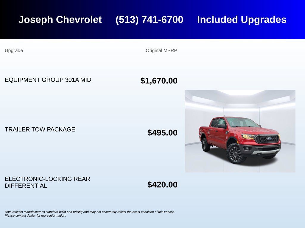 Used 2021 Ford Ranger XLT w/ Equipment Group 301A Mid AWD/4WD image 6