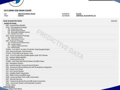 Used 2016 BMW 428i Gran Coupe xDrive