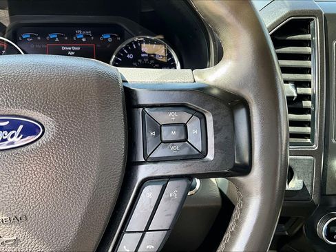 Used 2019 Ford Expedition Limited w/ Equipment Group 301A image 22