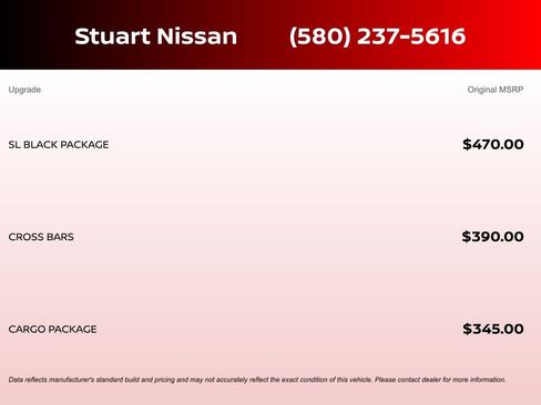 Certified 2022 Nissan Pathfinder SL w/ SL Black Package FWD image 4