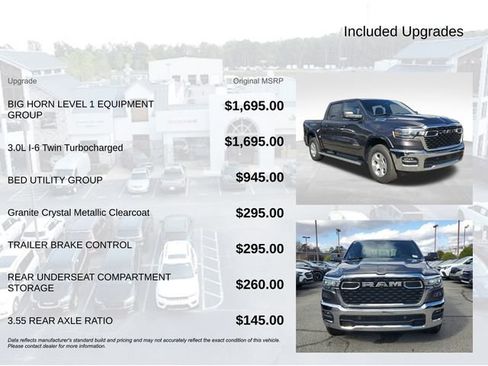 New 2026 RAM 1500 Big Horn image 5
