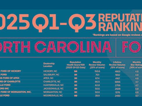 Certified 2019 Ford F150 XLT w/ Equipment Group 302A Luxury image 2