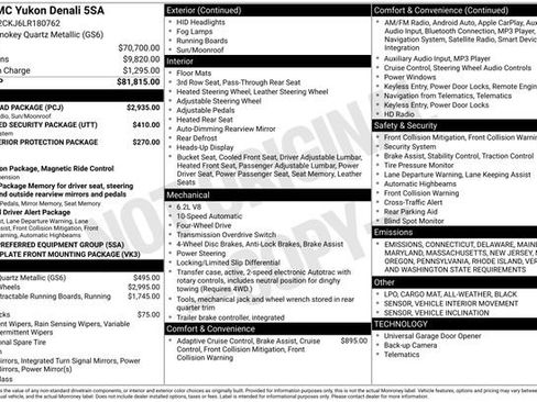 Used 2020 GMC Yukon Denali w/ Open Road Package image 25