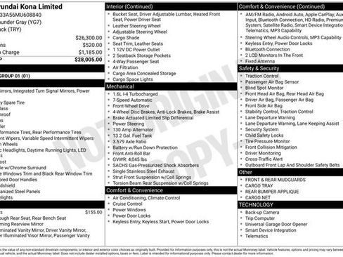 Used 2021 Hyundai Kona Limited image 32