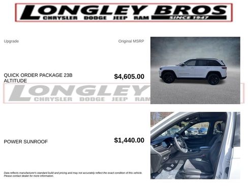 Used 2023 Jeep Grand Cherokee Altitude AWD/4WD image 2