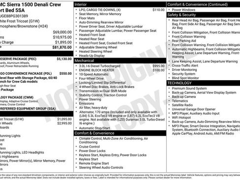 Used 2023 GMC Sierra 1500 Denali w/ Denali Reserve Package AWD/4WD image 8