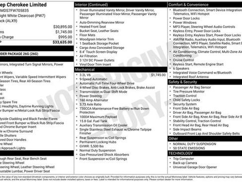 Used 2015 Jeep Cherokee Limited image 7