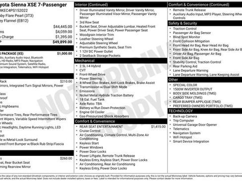 Used 2023 Toyota Sienna XSE w/ XSE Plus Package image 15